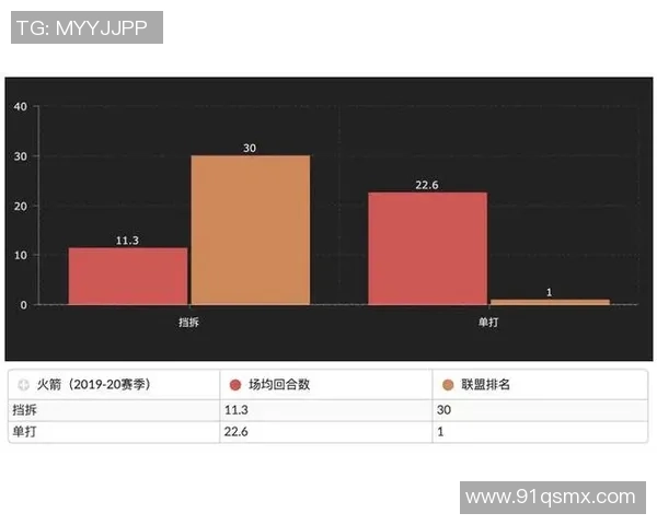 南京排球队个人能力深度对比与战术影响分析