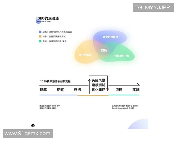 重庆足球队与杭州足球队赛后复盘分析双方配合及战术表现的深度探讨 重庆足球队与杭州足球队赛后复盘分析双方配合及战术表现的深度探讨