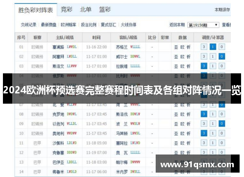 2024欧洲杯预选赛完整赛程时间表及各组对阵情况一览