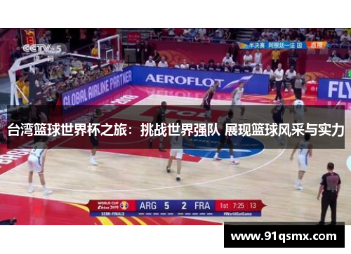 台湾篮球世界杯之旅：挑战世界强队 展现篮球风采与实力