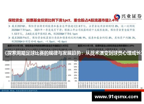 《探索周期足球比赛的规律与发展趋势：从战术演变到球员心理成长》