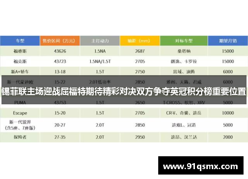 锡菲联主场迎战屈福特期待精彩对决双方争夺英冠积分榜重要位置