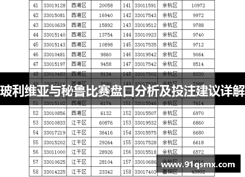 玻利维亚与秘鲁比赛盘口分析及投注建议详解